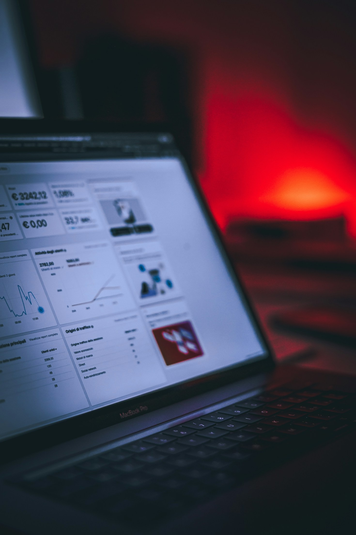 The Importance of Custom Solutions for Brand Growth